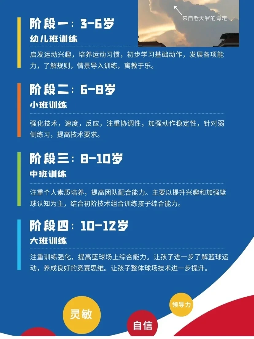 篮球平衡训练的好处
